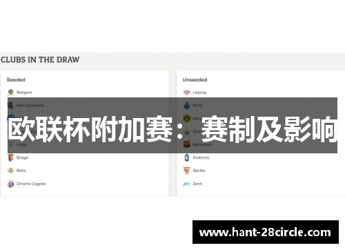 欧联杯附加赛：赛制及影响