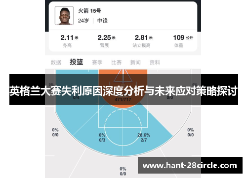 英格兰大赛失利原因深度分析与未来应对策略探讨