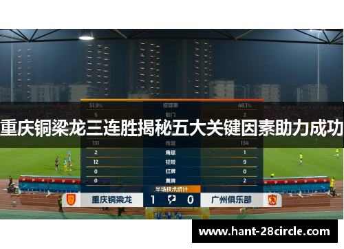 重庆铜梁龙三连胜揭秘五大关键因素助力成功