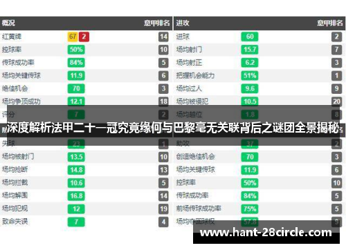 深度解析法甲二十一冠究竟缘何与巴黎毫无关联背后之谜团全景揭秘 深度解析法甲二十一冠究竟缘何与巴黎毫无关联背后之谜团全景揭秘