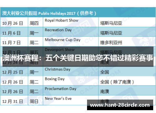 澳洲杯赛程:五个关键日期助您不错过精彩赛事 澳洲杯赛程:五个关键日期助您不错过精彩赛事