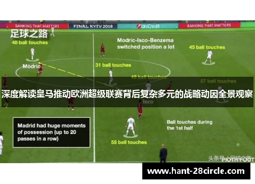 深度解读皇马推动欧洲超级联赛背后复杂多元的战略动因全景观察 深度解读皇马推动欧洲超级联赛背后复杂多元的战略动因全景观察