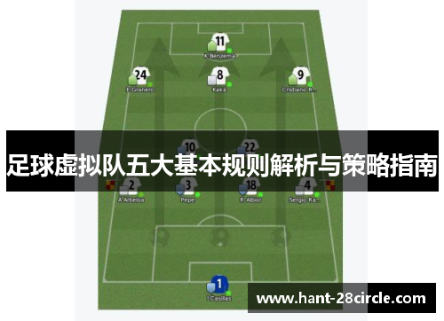 足球虚拟队五大基本规则解析与策略指南