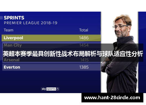 英超本赛季最具创新性战术布局解析与球队适应性分析