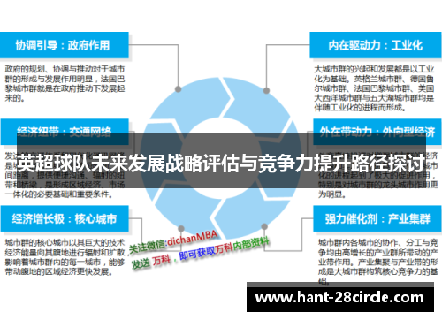 英超球队未来发展战略评估与竞争力提升路径探讨