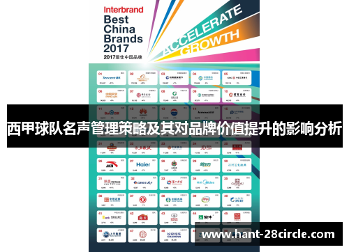 西甲球队名声管理策略及其对品牌价值提升的影响分析