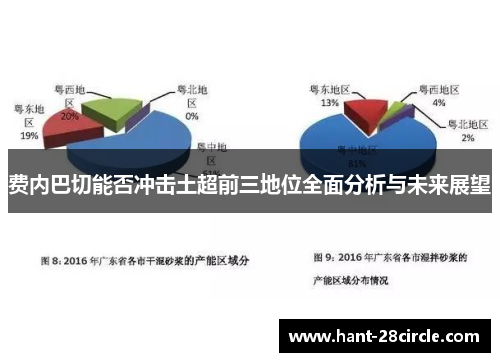 费内巴切能否冲击土超前三地位全面分析与未来展望