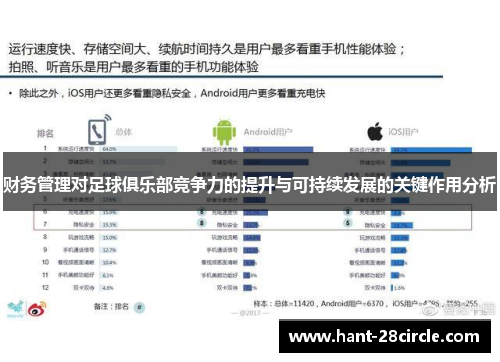 财务管理对足球俱乐部竞争力的提升与可持续发展的关键作用分析 财务管理对足球俱乐部竞争力的提升与可持续发展的关键作用分析