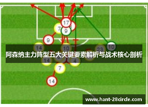 阿森纳主力阵型五大关键要素解析与战术核心剖析