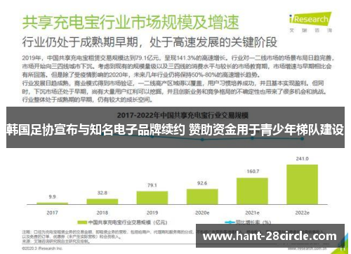 韩国足协宣布与知名电子品牌续约 赞助资金用于青少年梯队建设